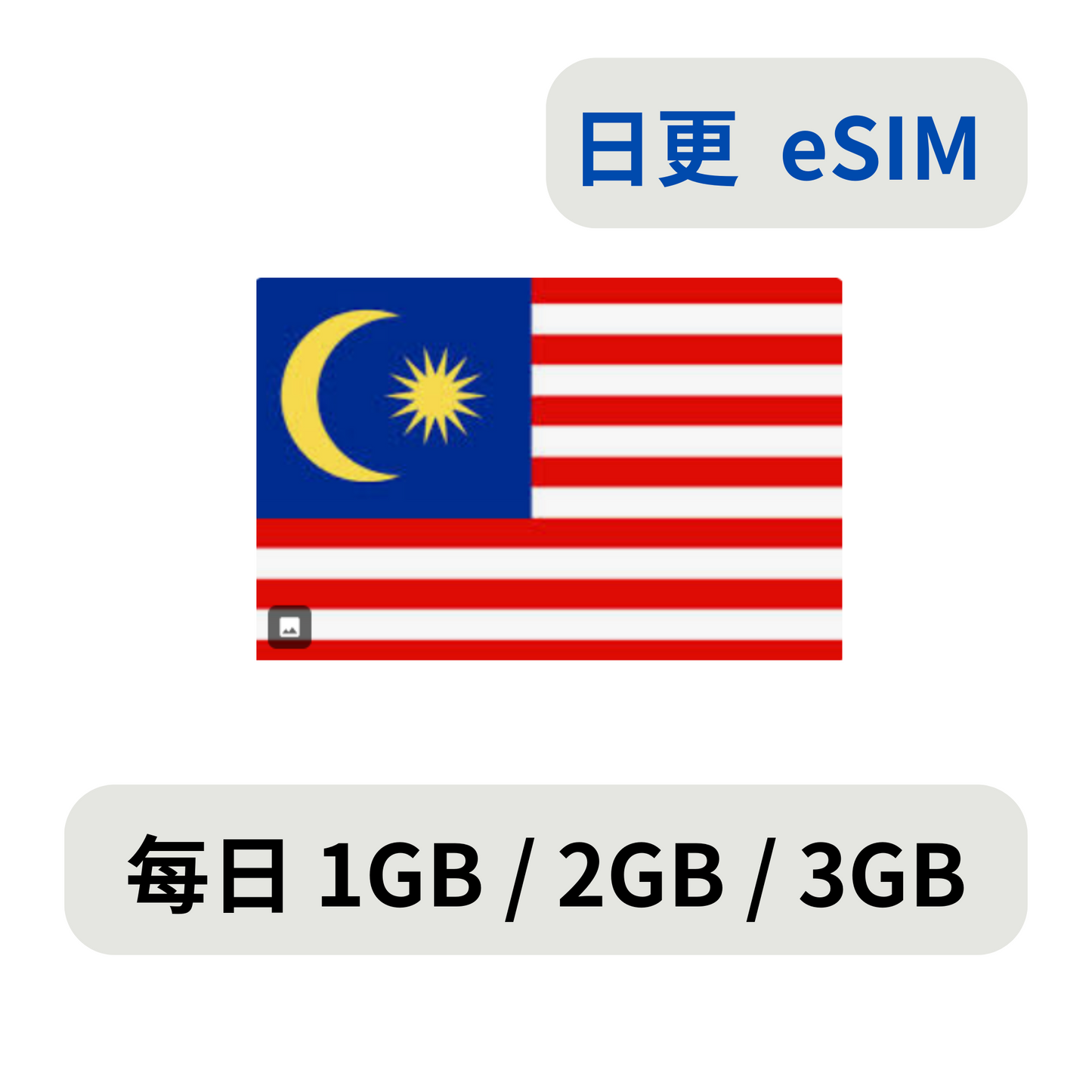馬來西亞 日更 eSIM