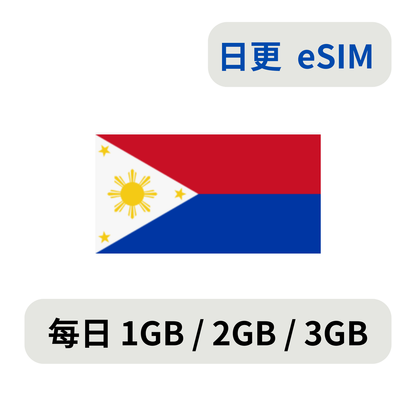 菲律賓 日更 eSIM