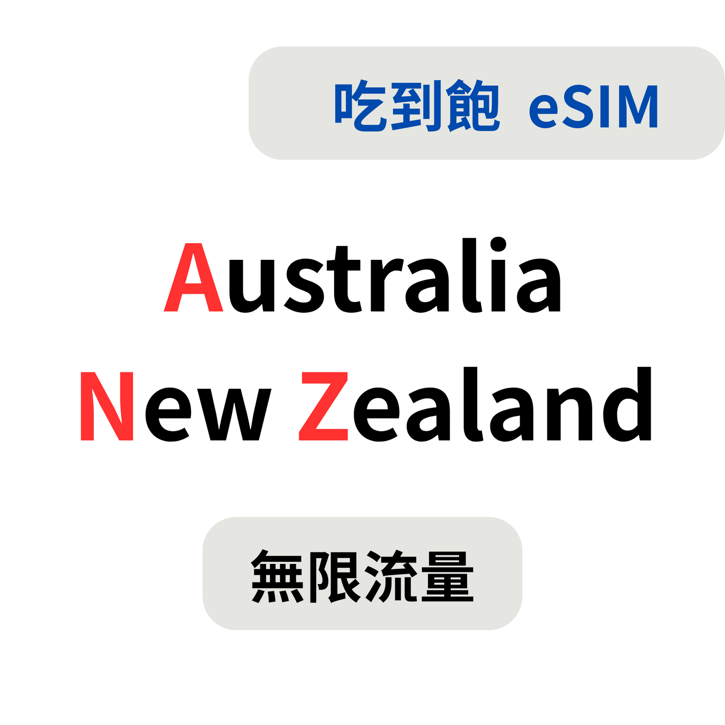 澳洲 紐西蘭  暢享 eSIM 吃到飽