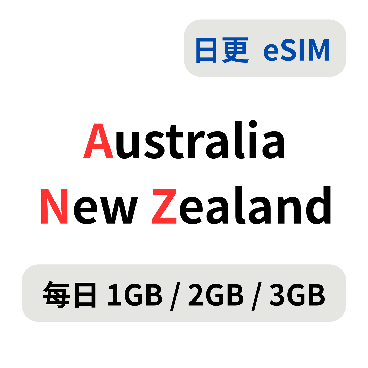 澳洲 紐西蘭  日更  eSIM