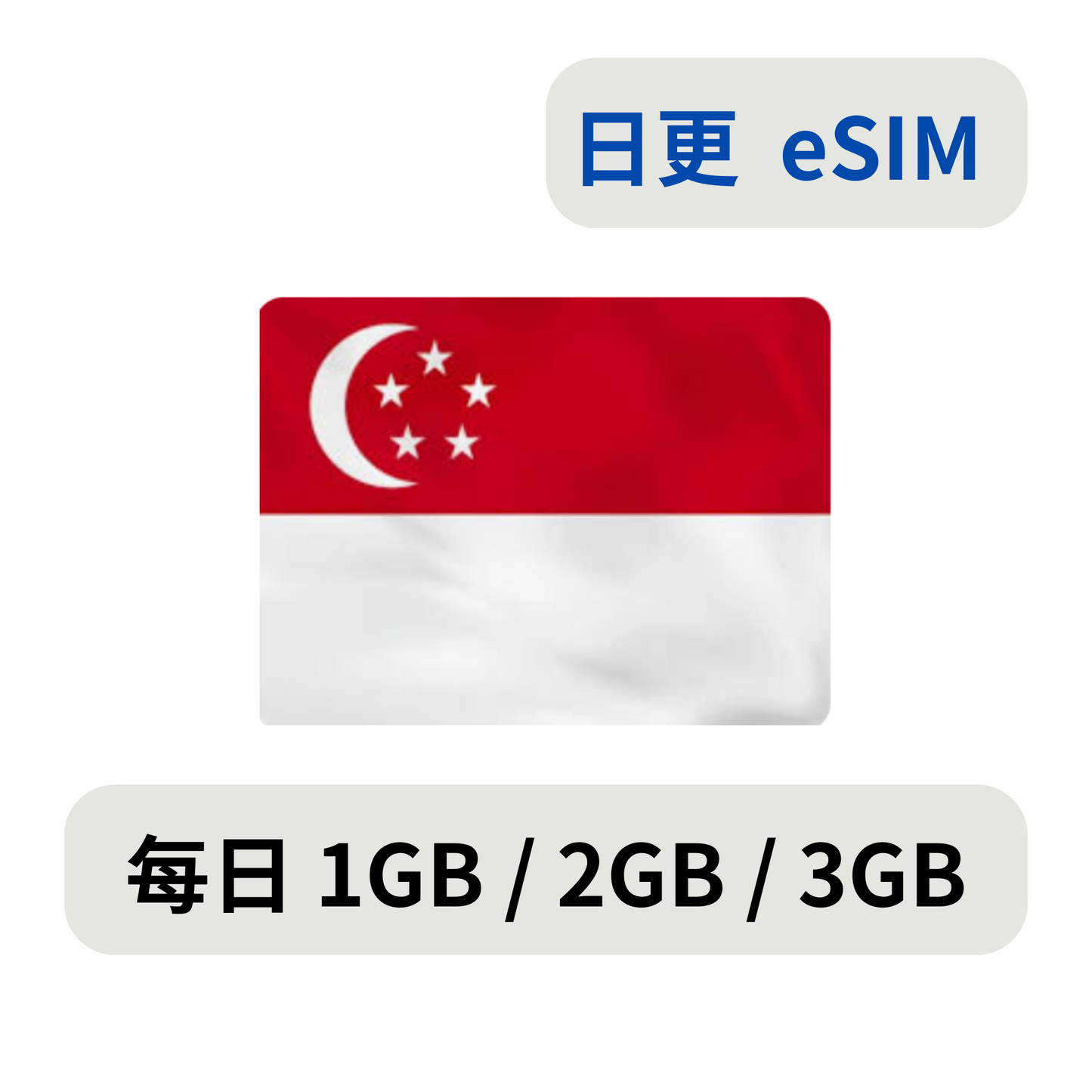 新加坡 日更  eSIM
