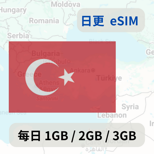 土耳其 日更  eSIM